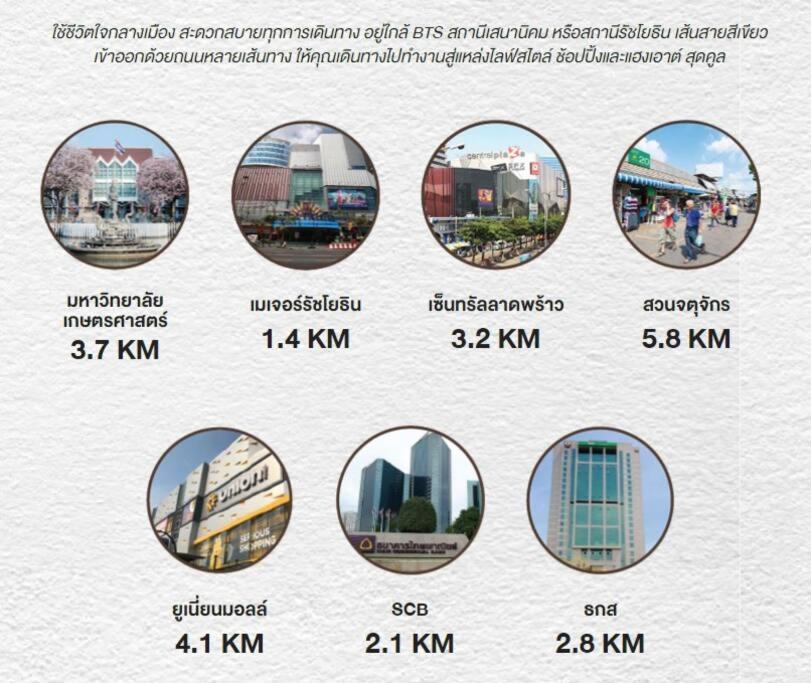 Apartment Chateau In-town Ratchayothin Bts *