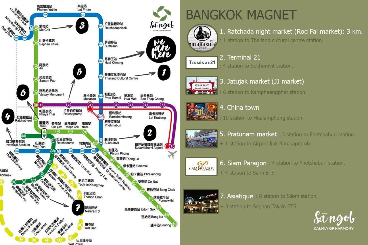 Nest By Sangob Hotel