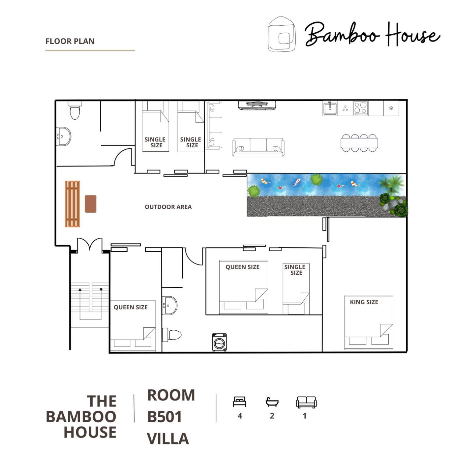 Roof 4br Private Floor, China Town, Center * Bangkok