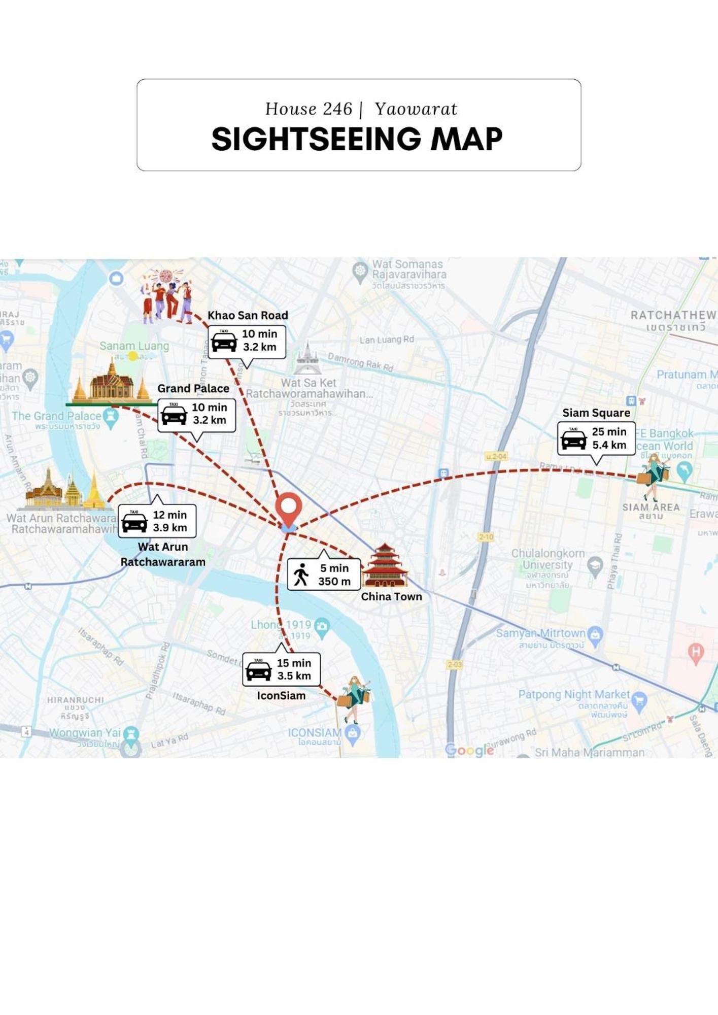 Velin - Chinatown Bangkok